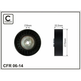 Ролик CAFFARO 0614