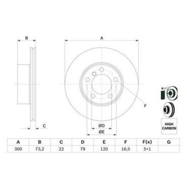 Диск гальмівний BOSCH 0986479a18