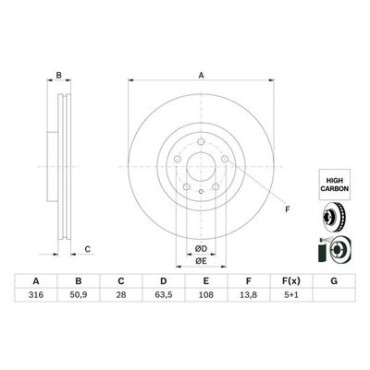Гальмівний диск BOSCH 0986479d46