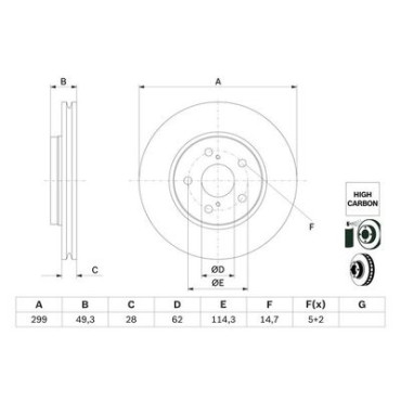 Диск тормозной передний BOSCH 0986479f49