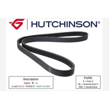 Ремень генератора 6PK1113 HUTCHINSON 1110k6