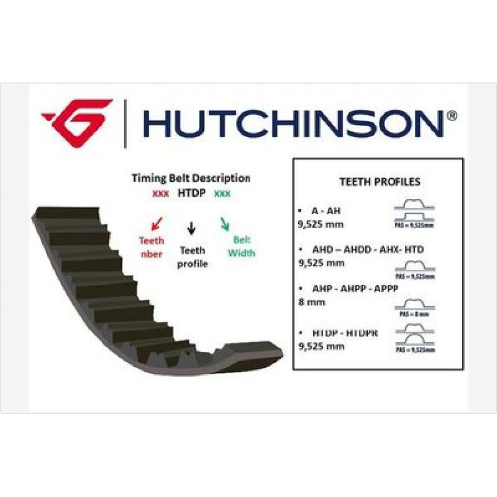 Ремень ГРМ HUTCHINSON 133htdp26