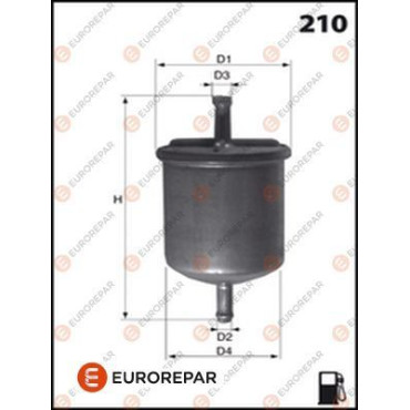 Фільтр паливний бензин EUROREPAR 1612797980
