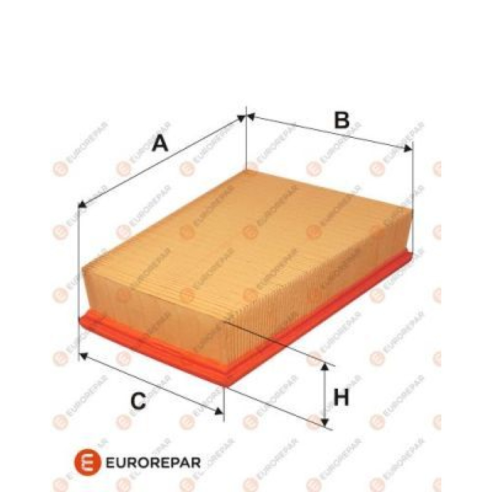 Фильтр воздушный EUROREPAR 1612866880