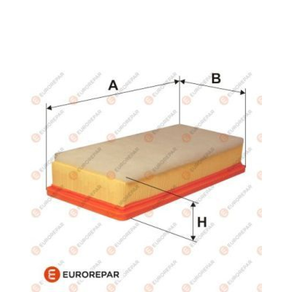 Фильтр воздушный EUROREPAR 1613721080