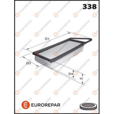 Фильтр салона EUROREPAR 1616247580