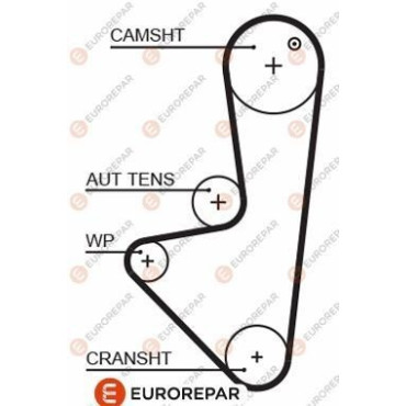 Ремень ГРМ EUROREPAR 1633126680