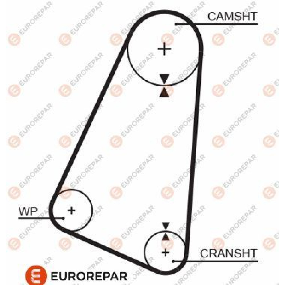 Ремінь ГРМ EUROREPAR 1633136280