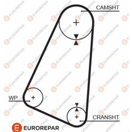 Ремінь ГРМ EUROREPAR 1633136280