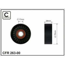 Ролик CAFFARO 26300