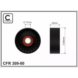 Ролик CAFFARO 30900