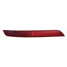 Накладка Depo 4402903ruq