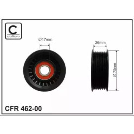 Ролик CAFFARO 46200