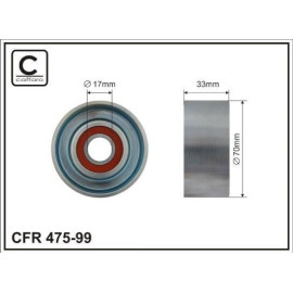 Ролик ременька CAFFARO 47599