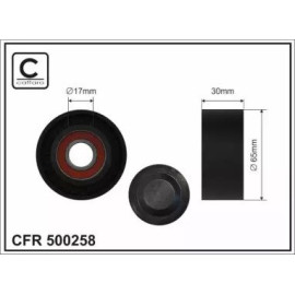 Ролик CAFFARO 500258