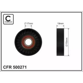 Ролик CAFFARO 500271