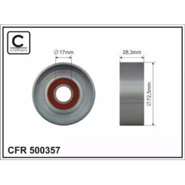Ролик обвідний CAFFARO 500357