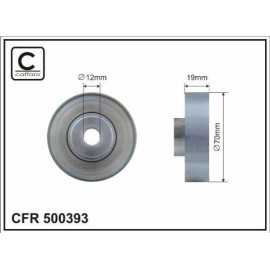 Ролик CAFFARO 500393