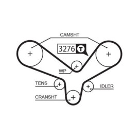 ГРМ с длиной круга более 150см, но не более 198см GATES 5344xs