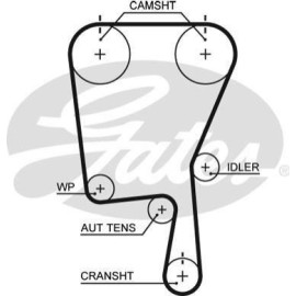 BLUE PRINT adg02236 Фільтр забору повітря BLUE PRINT adg02236