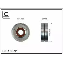 Ролик обвідний CAFFARO 6091