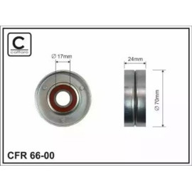 Ролик обвідний CAFFARO 6600