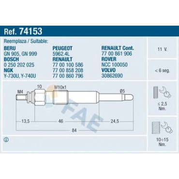 Свічка розжарювання FAE 74153