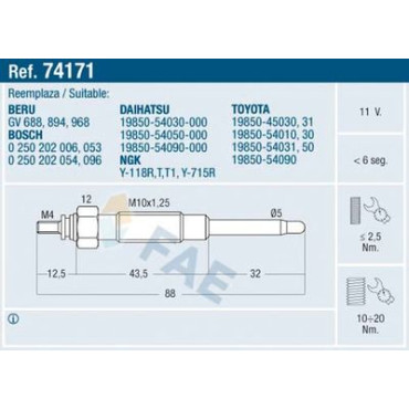 Свічка розжарювання FAE 74171