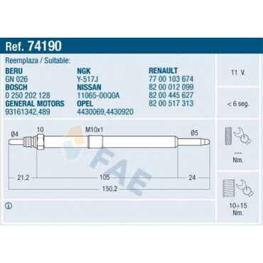 Свічка розжарювання FAE 74190