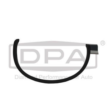 Накладка арки колеса права DPA 88531329002
