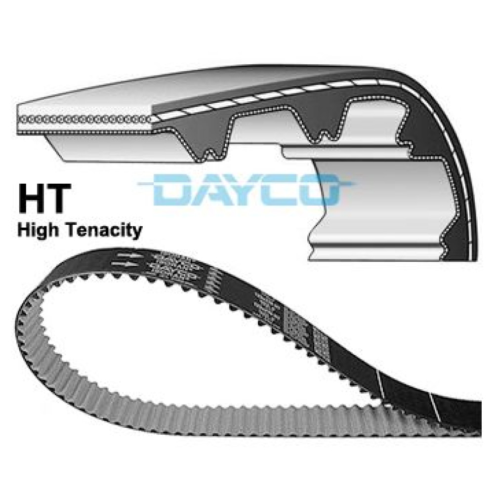 Ремень ГРМ DAYCO 941006