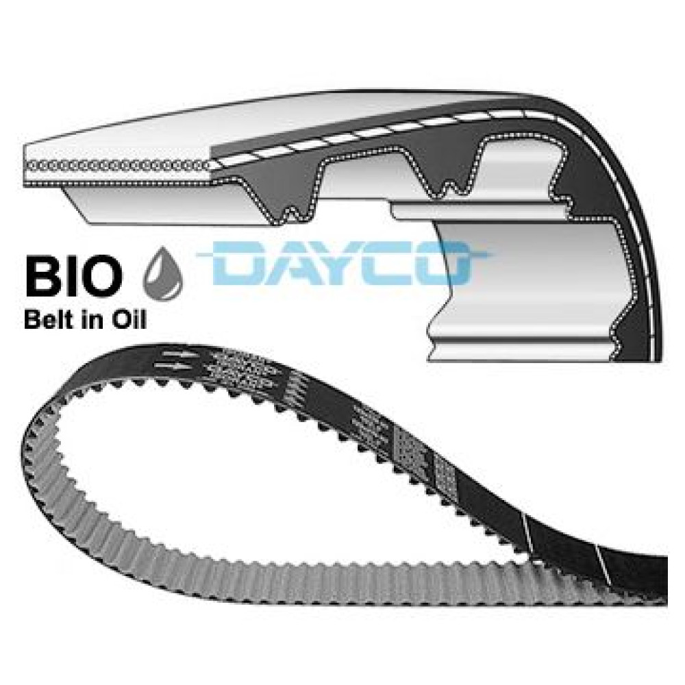 Ремень ГРМ DAYCO 941080