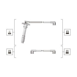 Комплект изолированных проводов для свечей зажигания MAGNETI MARELLI 941319170079