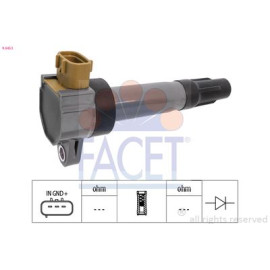 Котушка системи запалювання FACET 96453