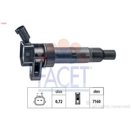 Котушка системи запалювання FACET 96456