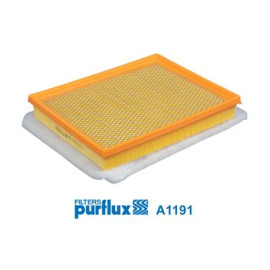 Фільтр повітряний з передфільтром PURFLUX a1191