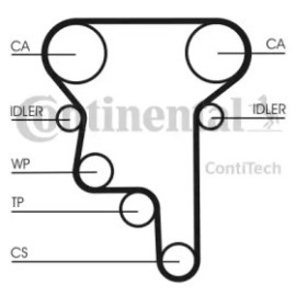 Ремень ГРМ CONTITECH ct1023