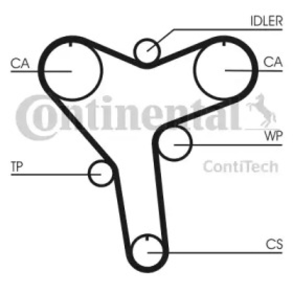 Ремінь ГРМ Lexus RX 3.0 00-08/Toyota Camry 3.0 91-06 CONTITECH ct1029