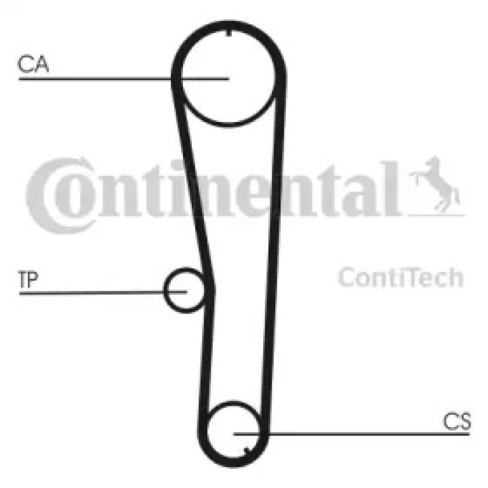 Ремінь ГРМ CONTITECH ct1072