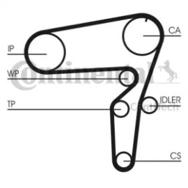 Комплект ГРМ CONTITECH ct1105k3