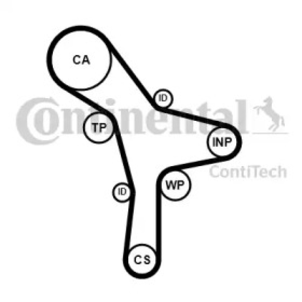 Пас ГРМ з довжиною кола понад 198см CONTITECH ct1176