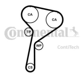Комплект ГРМ CONTITECH ct1184k1