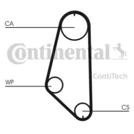 Ремінь ГРМ 1.6-2.0i Ascona/Astra F/Vectra A/OMEGA A CONTITECH ct720
