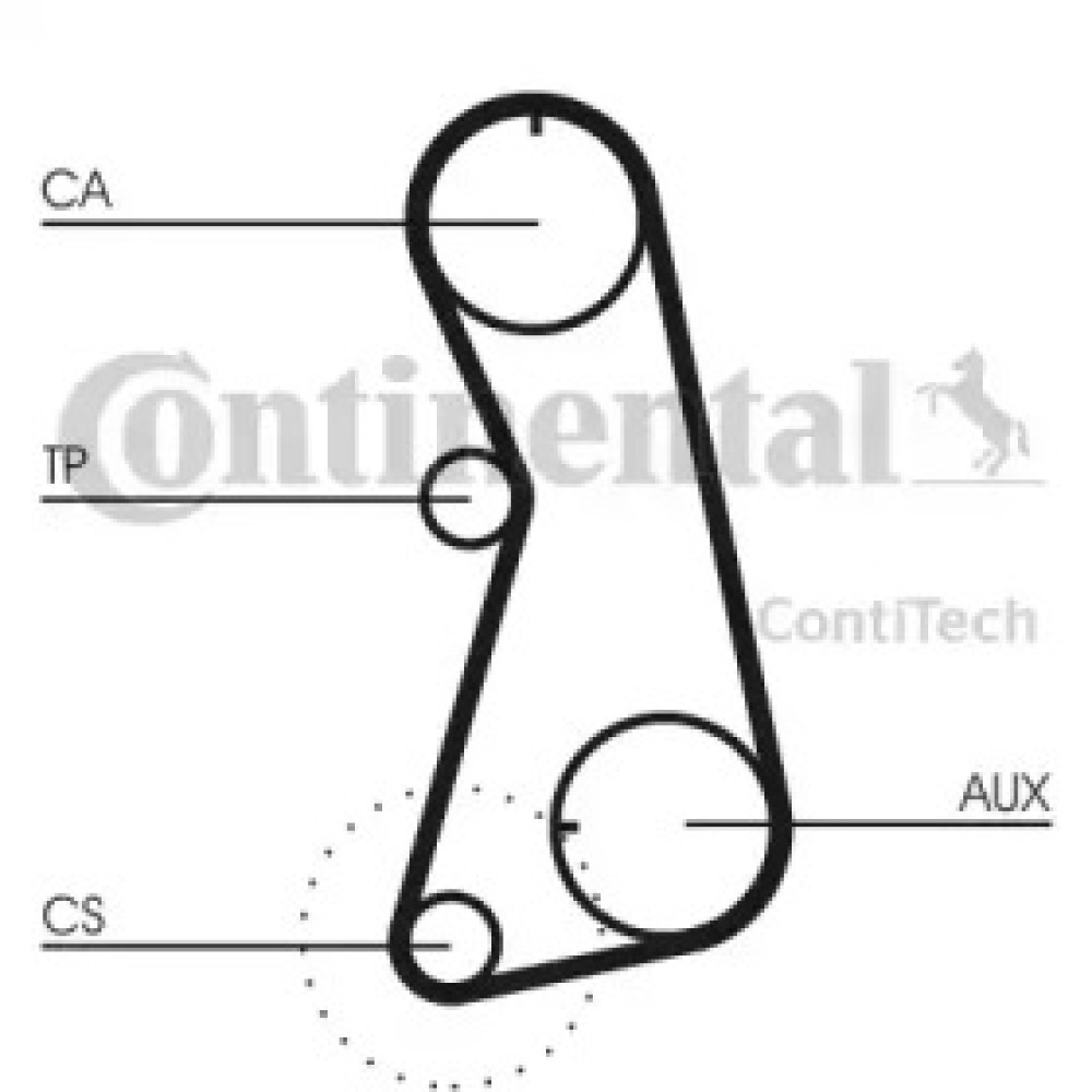Ремінь ГРМ Golf III/Passat B5/Audi A4 1.6 >00 (ADP) CONTITECH ct848