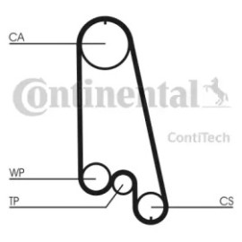 Комплект ГРМ и насос CONTITECH ct874wp2