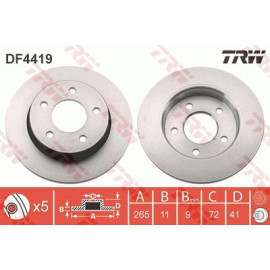 Гальмівний диск trw df4419