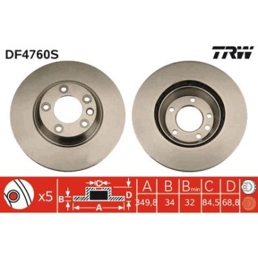 Тормозной диск TRW df4760s