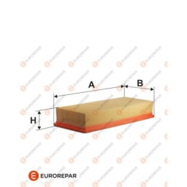 EUROREPAR e147260 Фильтр воздушный EUROREPAR e147260