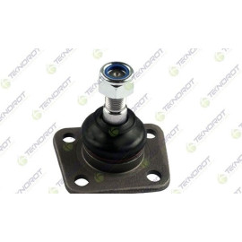 Кульова опора TEKNOROT f752