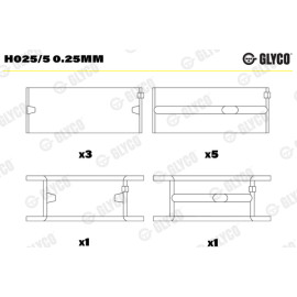 Комплект вкладишів двигуна Glyco h025/5025mm
